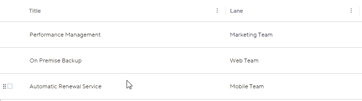 review roadmap details in table view