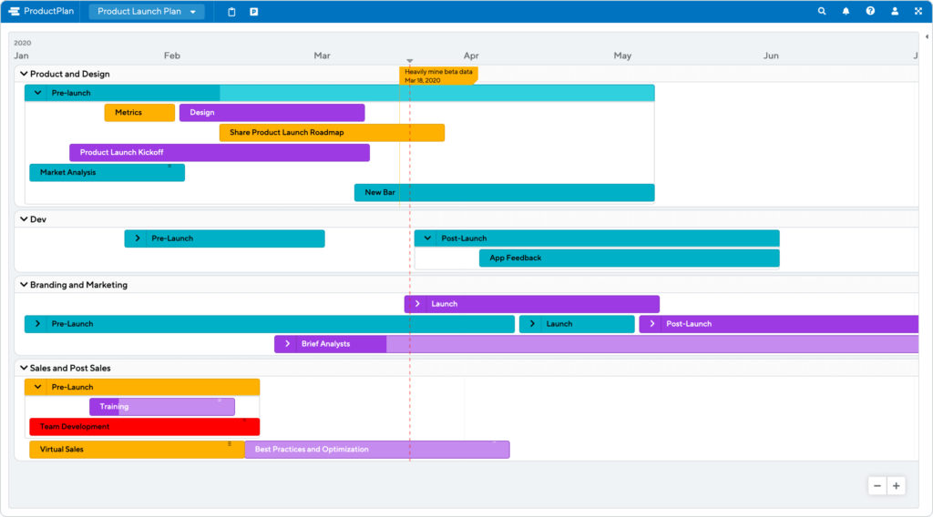 template-product-launch-roadmap