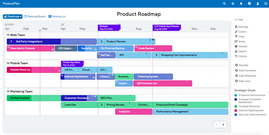 Product Roadmap Example