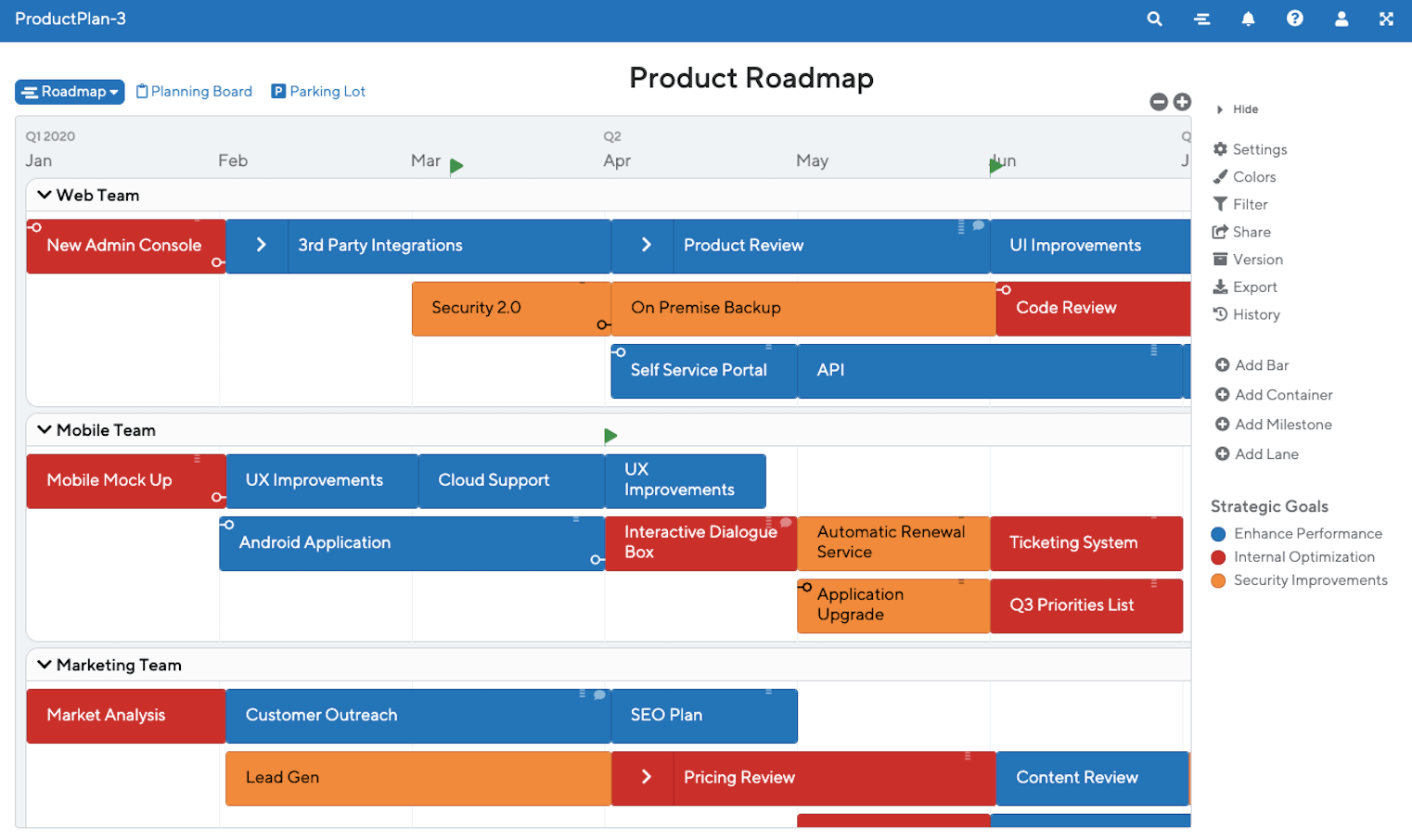 Product Roadmap Timeline