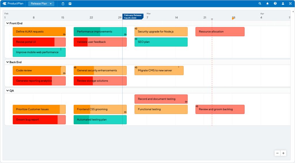 Release Plan Template