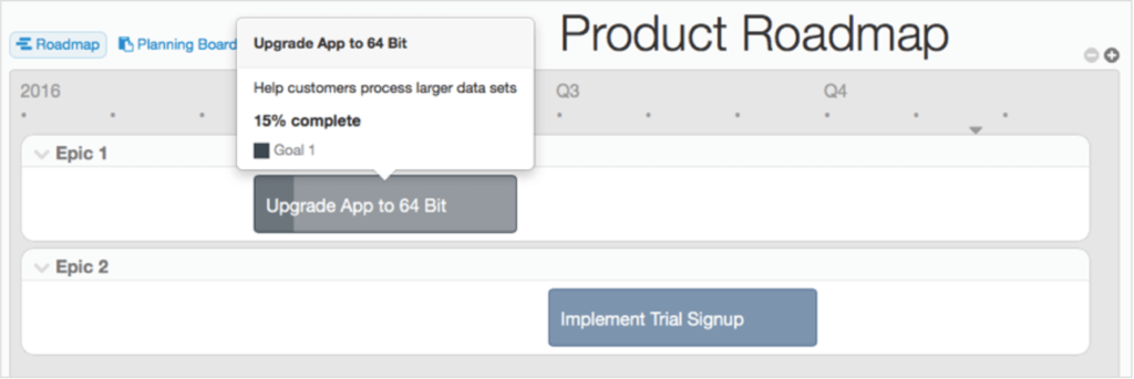 sample roadmap view productplan