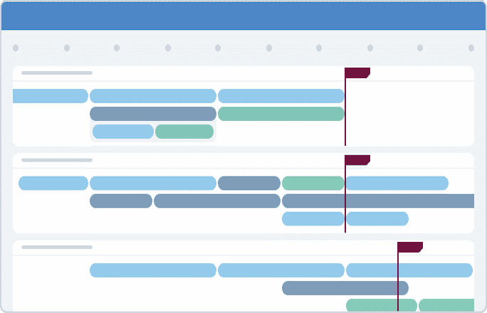 Agile Product Roadmap